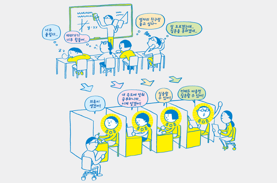 에듀코치 가을시즌 캠페인